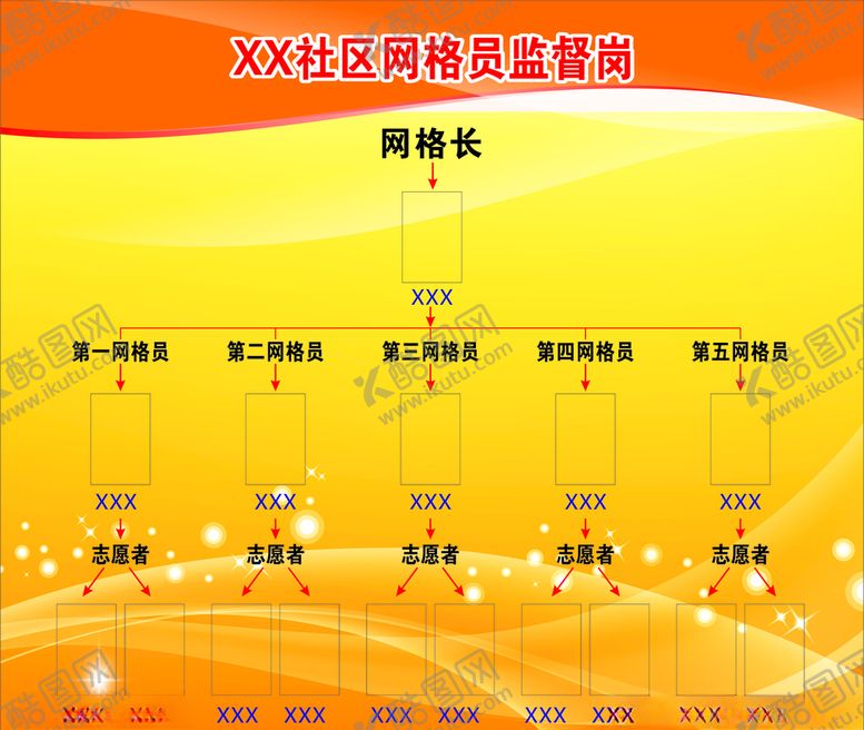 编号：66433706151016525571【酷图网】源文件下载-社区网格员监督表