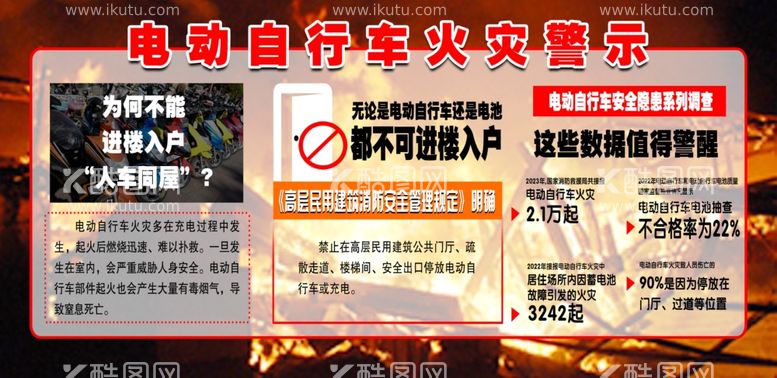 编号：72547712191404196680【酷图网】源文件下载-电动自行车火灾警示