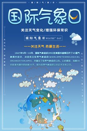 国际气象日