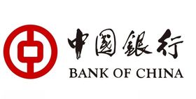 矢量中国银行标志