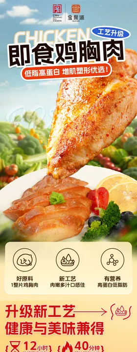 鸡胸肉商品详情页