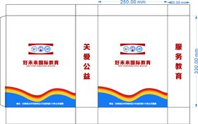 手袋生产流程图和作业指引