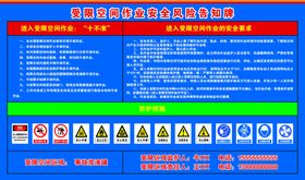 受限空间作业安全告知