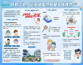 防蚊灭蚊远离登革热和基孔肯雅热