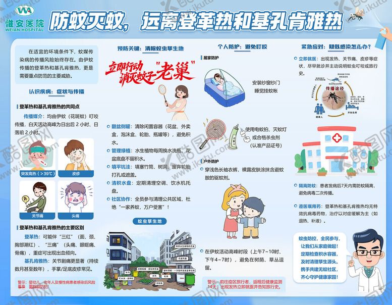 编号：45159211151413499196【酷图网】源文件下载-防蚊灭蚊远离登革热和基孔肯雅热
