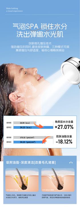 过滤花洒详情页