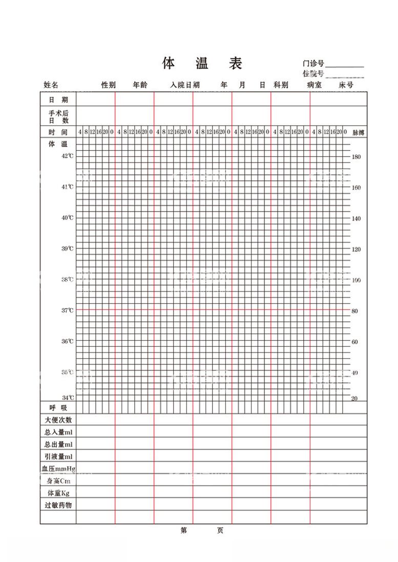 编号：39793112100715156176【酷图网】源文件下载-体温表矢量