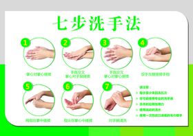 七步洗手法