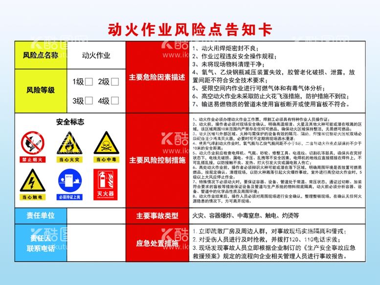 编号：48604111271405514421【酷图网】源文件下载-动火作业风险告知卡