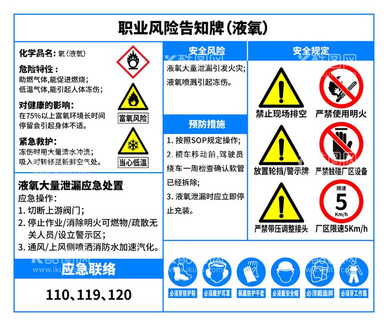 编号：50362109172254442783【酷图网】源文件下载-职业奉献告知卡（液氧）