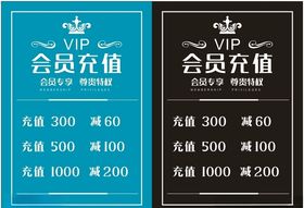 VIP会员充值X4皇冠