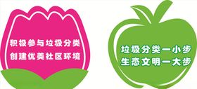垃圾分类城市社会文明标语展板