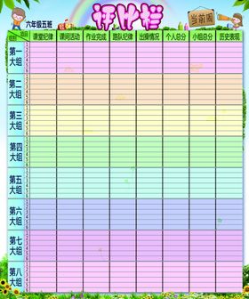 编号：21945710031039212175【酷图网】源文件下载-评比栏