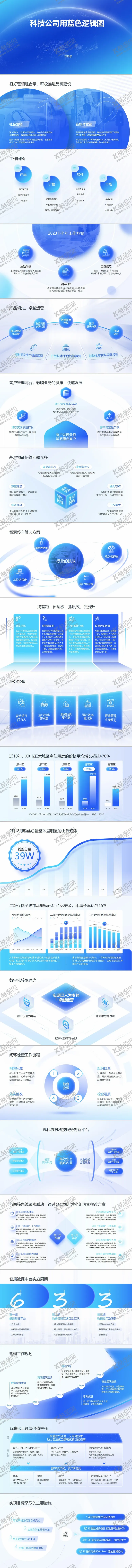 编号：66889908280158498624【酷图网】源文件下载-科技公司用蓝色逻辑图