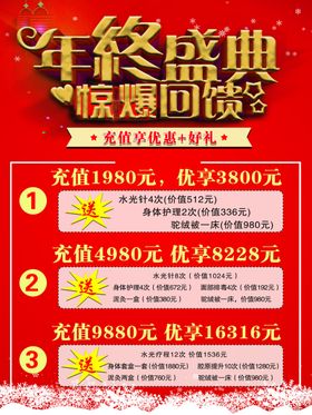 年终盛典惊爆回馈