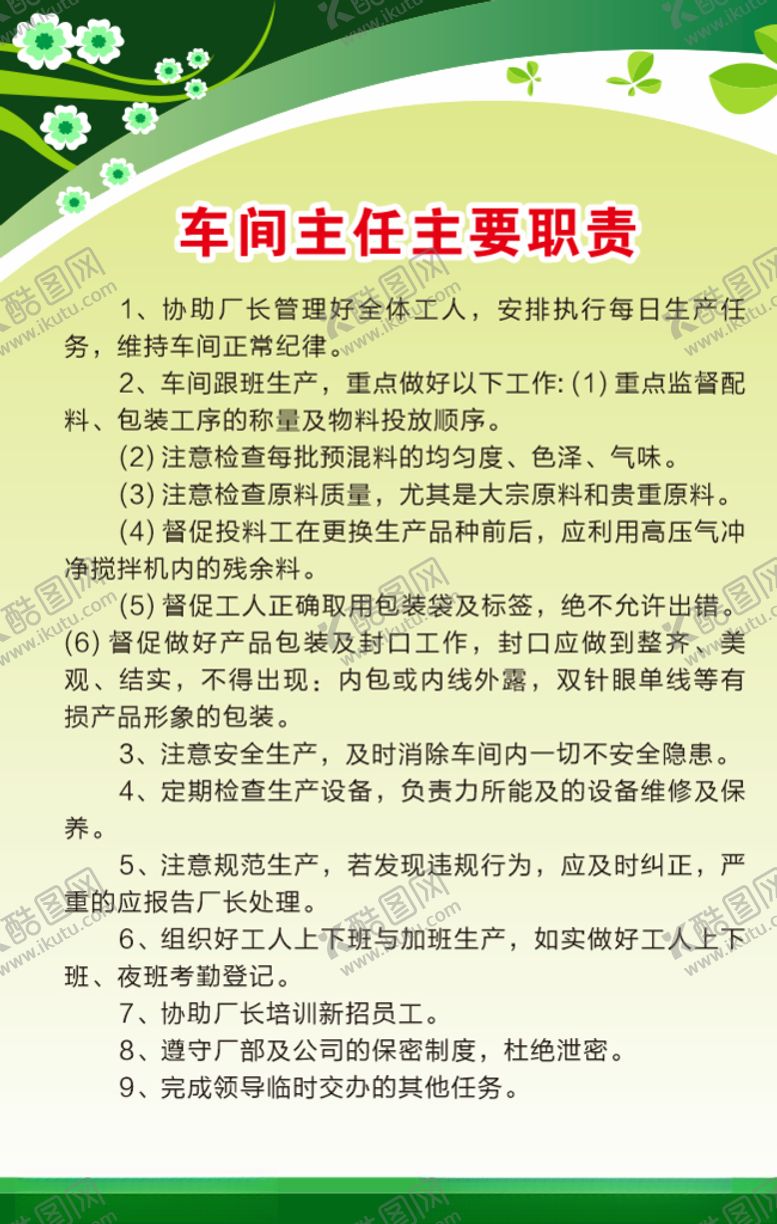 编号：66878706261901034206【酷图网】源文件下载-车间主任主要职责制度
