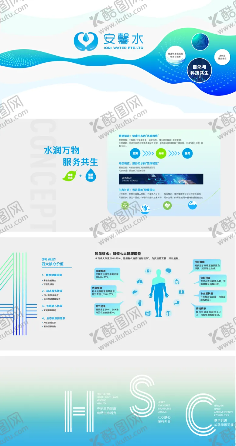 编号：78964306221540229237【酷图网】源文件下载-健康饮水主题文化墙