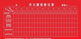 灭火器巡查记录表