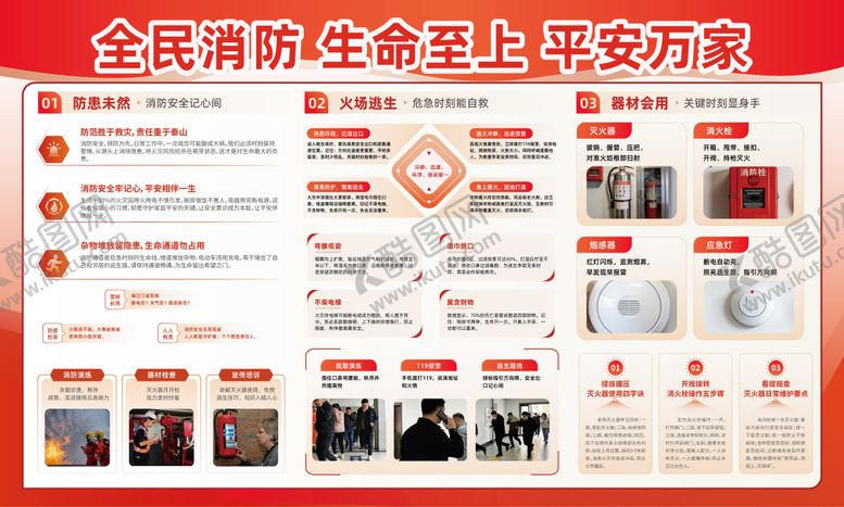 编号：22376204030041082686【酷图网】源文件下载-消防安全展板