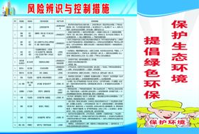 保护生态环境