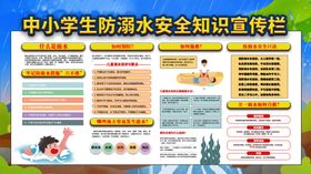 安全海报