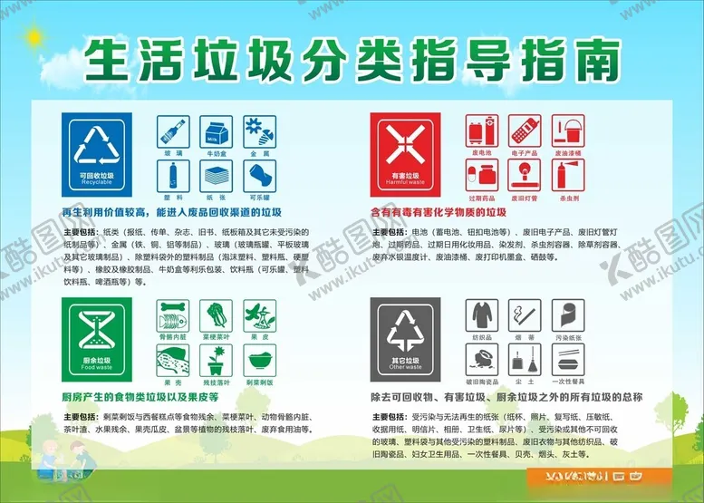 编号：63308101250335355731【酷图网】源文件下载-垃圾分类指南