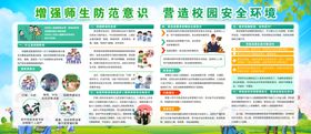 安全防范意识