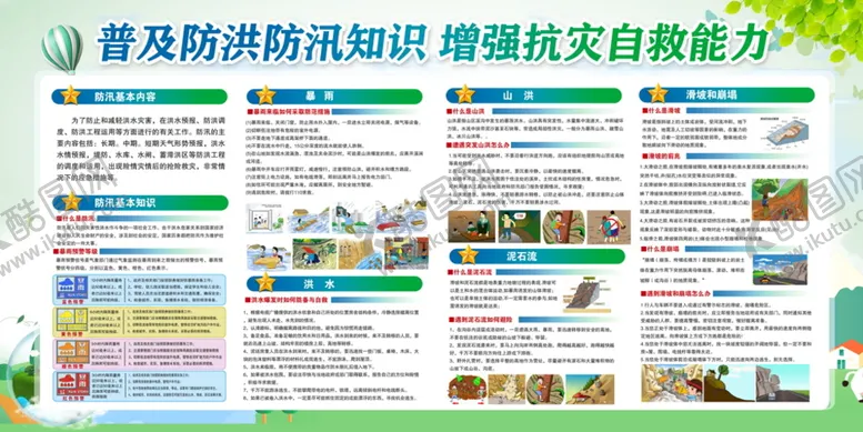编号：07921309270915185730【酷图网】源文件下载-防洪防汛知识宣传展板