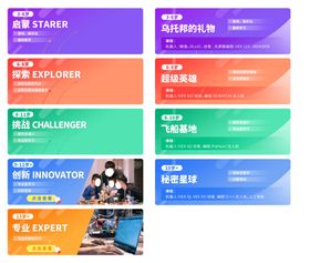 科技早教课程卡片