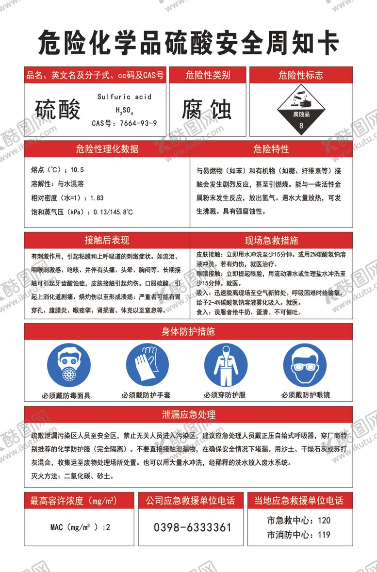 编号：51094904220117129316【酷图网】源文件下载-危险化学品硫酸安全周知卡