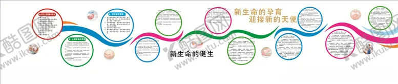 编号：95118205060222407823【酷图网】源文件下载-医院文化墙儿科文化