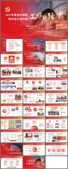 PPT政府社区街道项目汇报