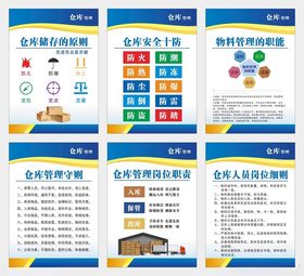 仓库管理制度展板海报