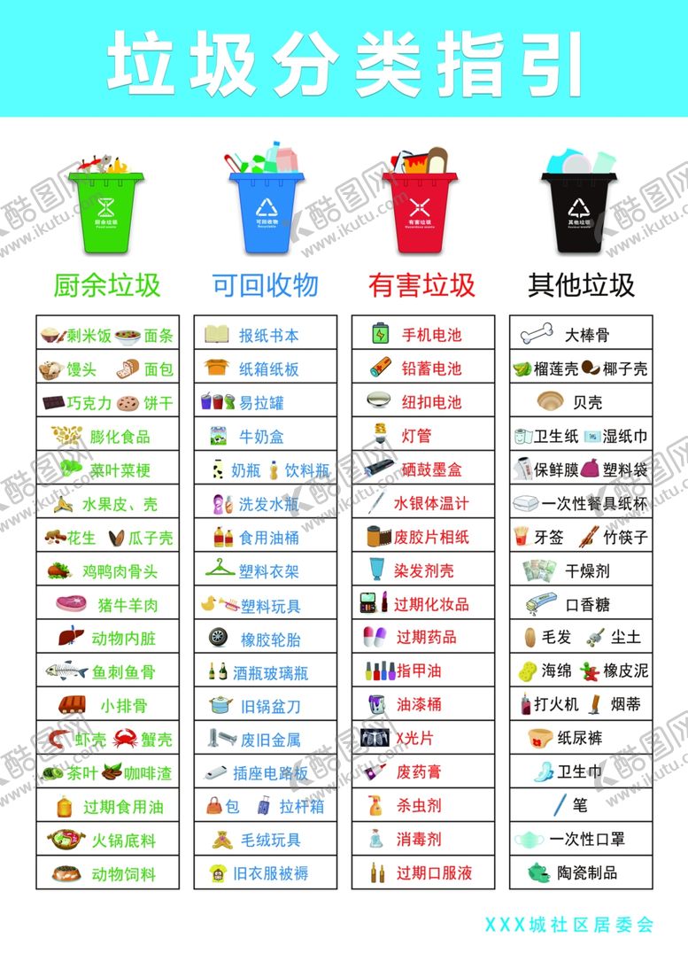 编号：44723510010454315947【酷图网】源文件下载-垃圾分类指引