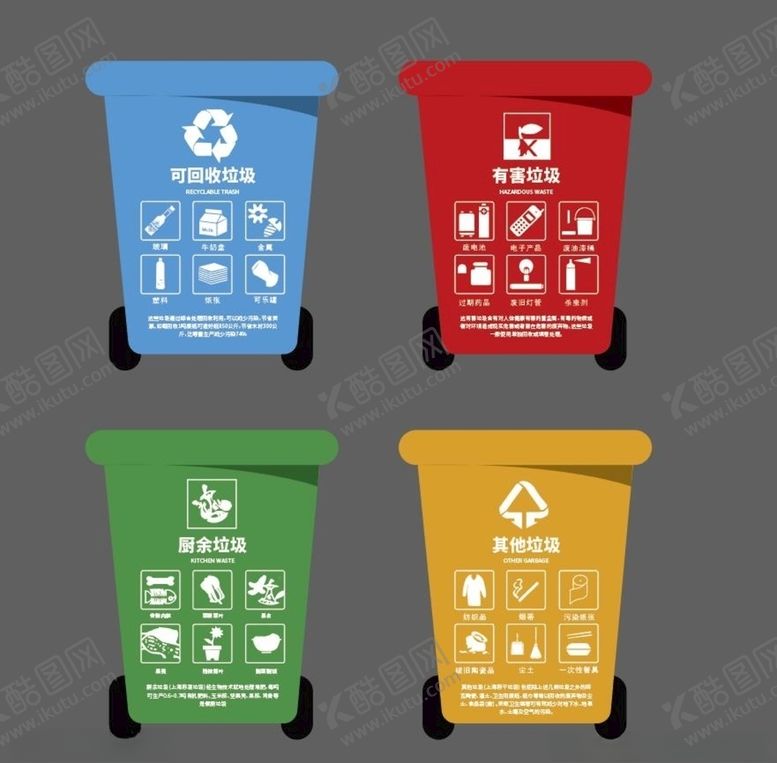 编号：29195609251913528480【酷图网】源文件下载-垃圾分类标识