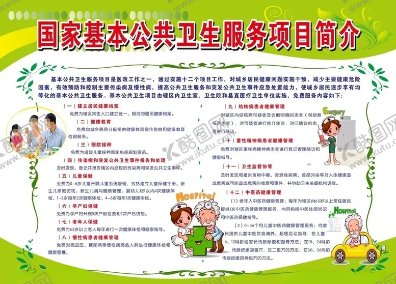 编号：75855306241803526237【酷图网】源文件下载-国家基本公共卫生服务项目简介