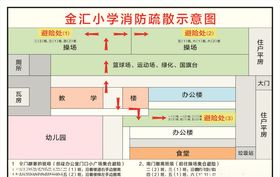 疏散图