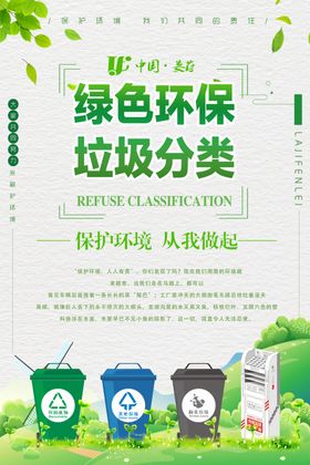 垃圾分类海报
