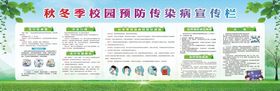 秋冬季校园预防传染病宣传栏
