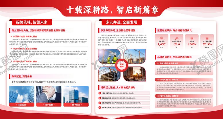 编号：86218903121801445209【酷图网】源文件下载-政务精神汇报展板宣传栏