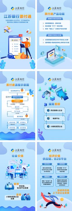 银行票付通H5系列海报