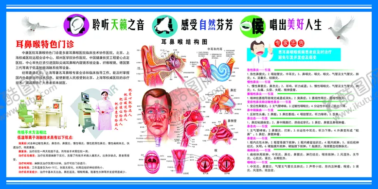 编号：85640101181616249026【酷图网】源文件下载-耳鼻喉
