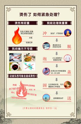 烫伤如何紧急处理