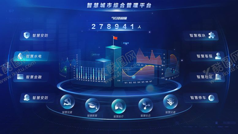 编号：69584201191207254066【酷图网】源文件下载-智慧城市管理平台界面设计