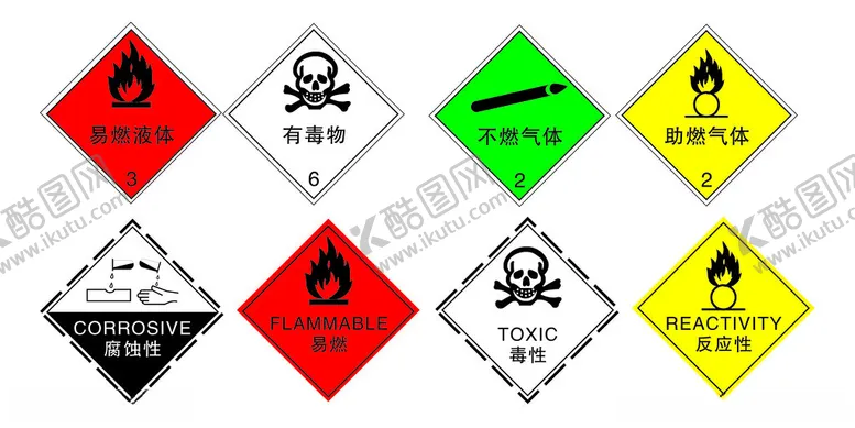 编号：12210502021904533142【酷图网】源文件下载-常见危险化学品标识