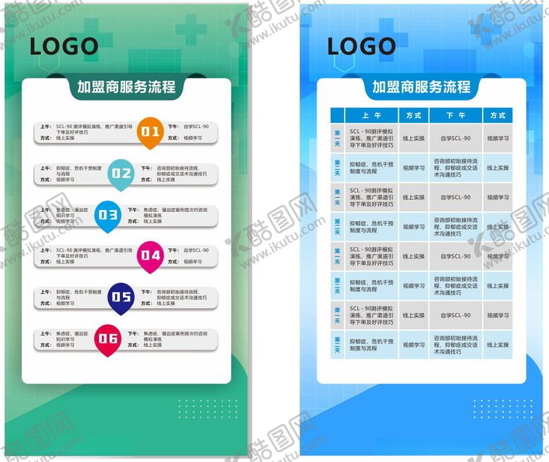 编号：18615402130533276171【酷图网】源文件下载-加盟服务流程图