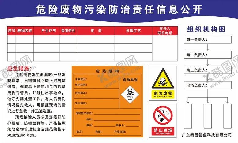 编号：18940401232351061369【酷图网】源文件下载-危险废物
