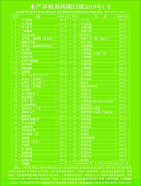 水产养殖明白纸2019年1号