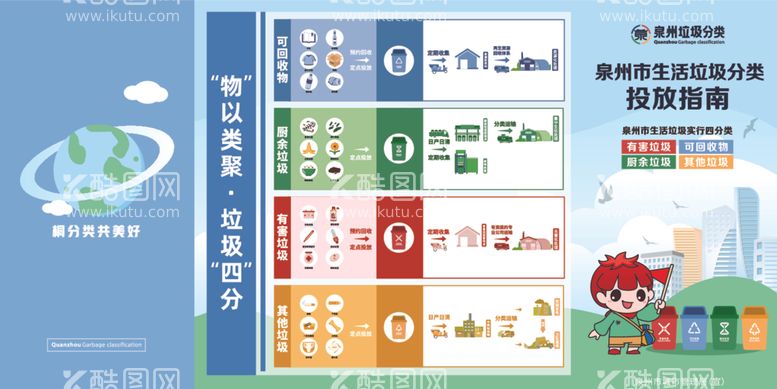 编号：83312712191459507717【酷图网】源文件下载-生活垃圾分类宣传投放指南