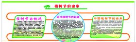绿化主题文化植树节的由来